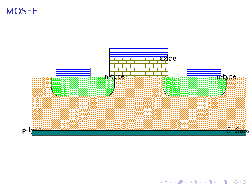 Ill-placed text on our MOSFET